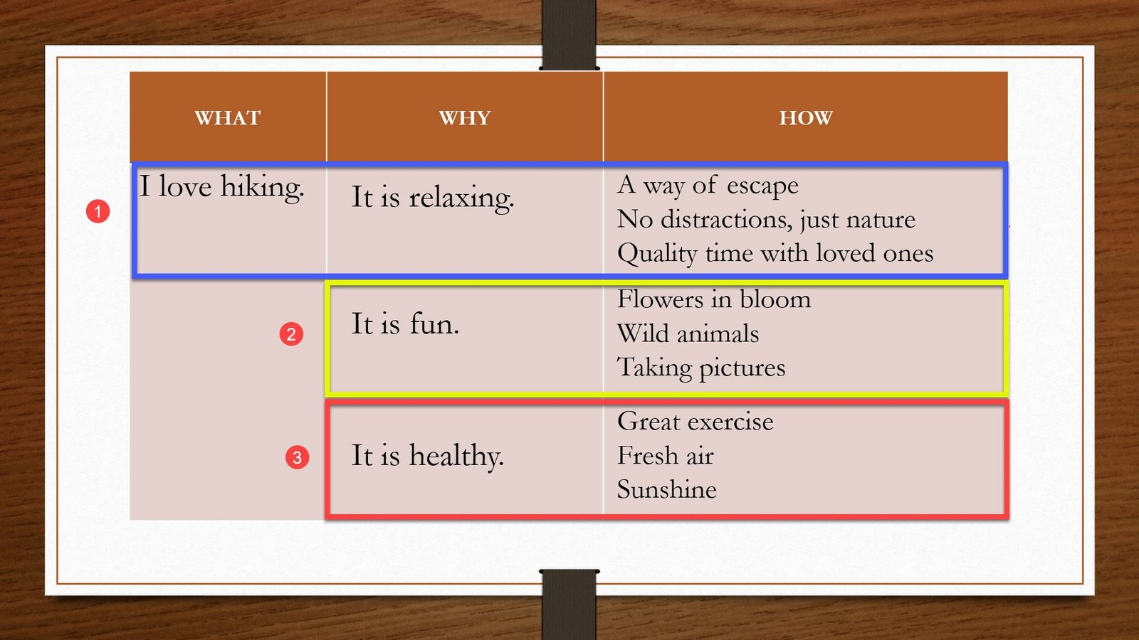 Write Better and Faster with This Easy Tool - Yes, I Can Learn English