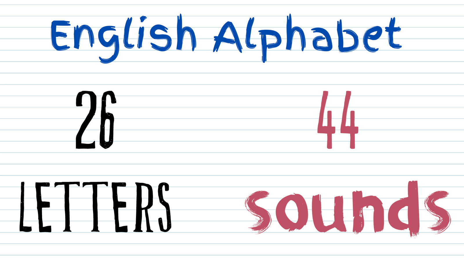 Sounds in English - Silent consonants Sounds in English - Silent consonants