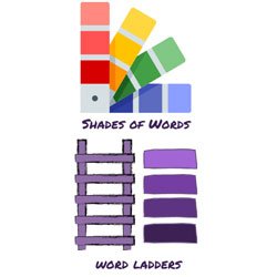 Synonyms-for-Amazing-Conversation---Shades-of-Words Synonyms for Amazing Conversation