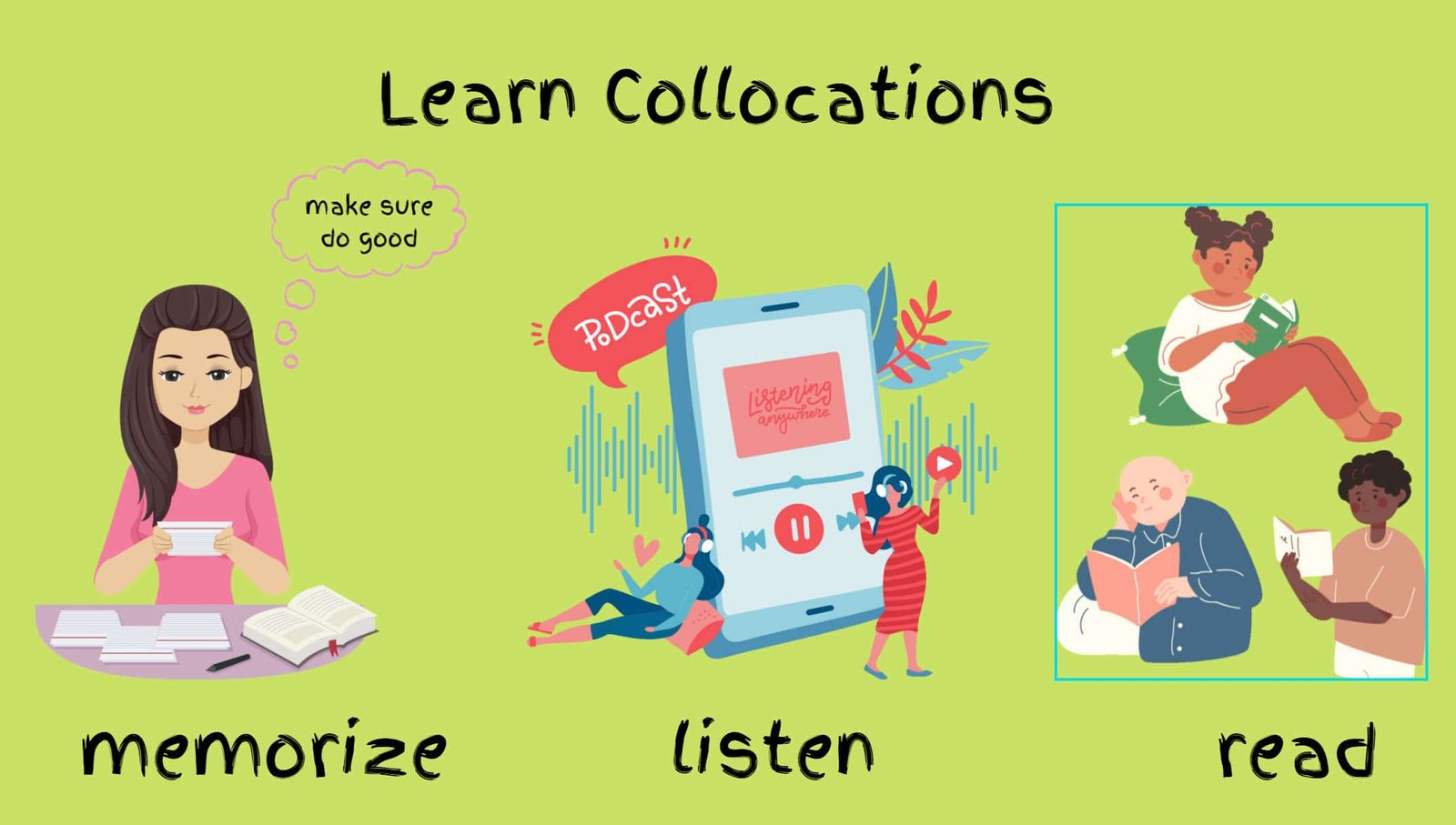 learn-collocations Top 30 Make & Do Collocations